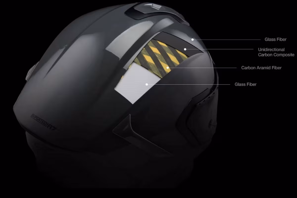 Многослойная конструкция шлема Alpinestars S-R7